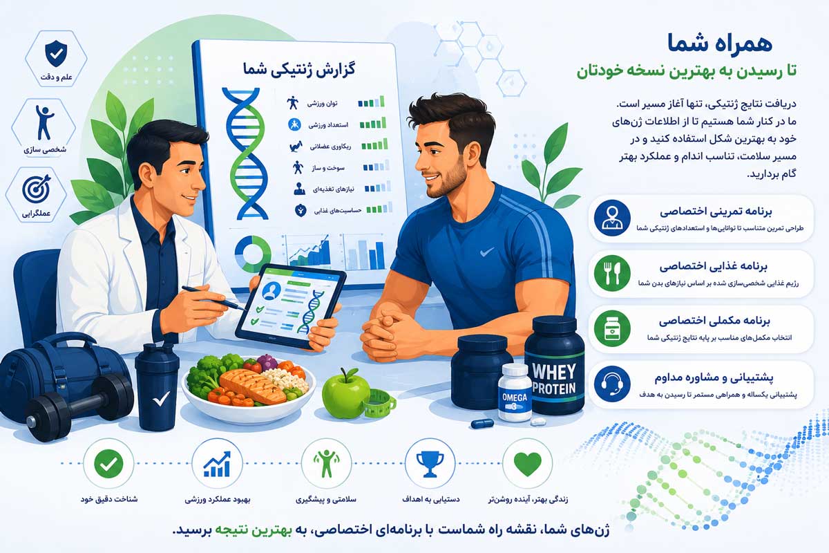 همراهی فراتر از یک آزمایش ژنتیک